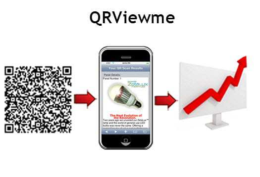 QRViewme New Release